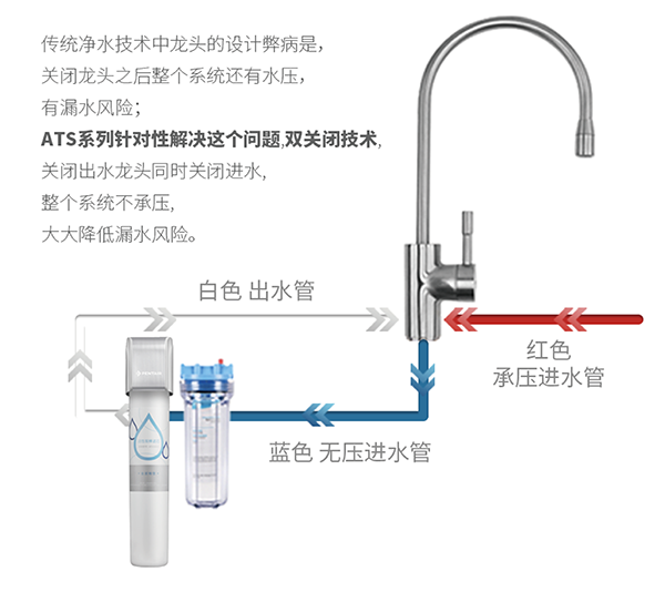 南宫NG28信托品牌的实力网址(中国)官网