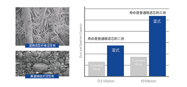 南宫NG28信托品牌的实力网址(中国)官网