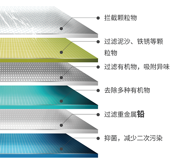 南宫NG28信托品牌的实力网址(中国)官网