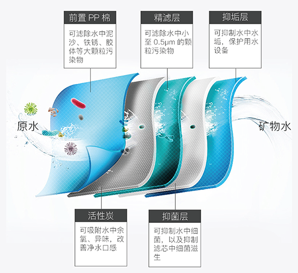 南宫NG28信托品牌的实力网址(中国)官网