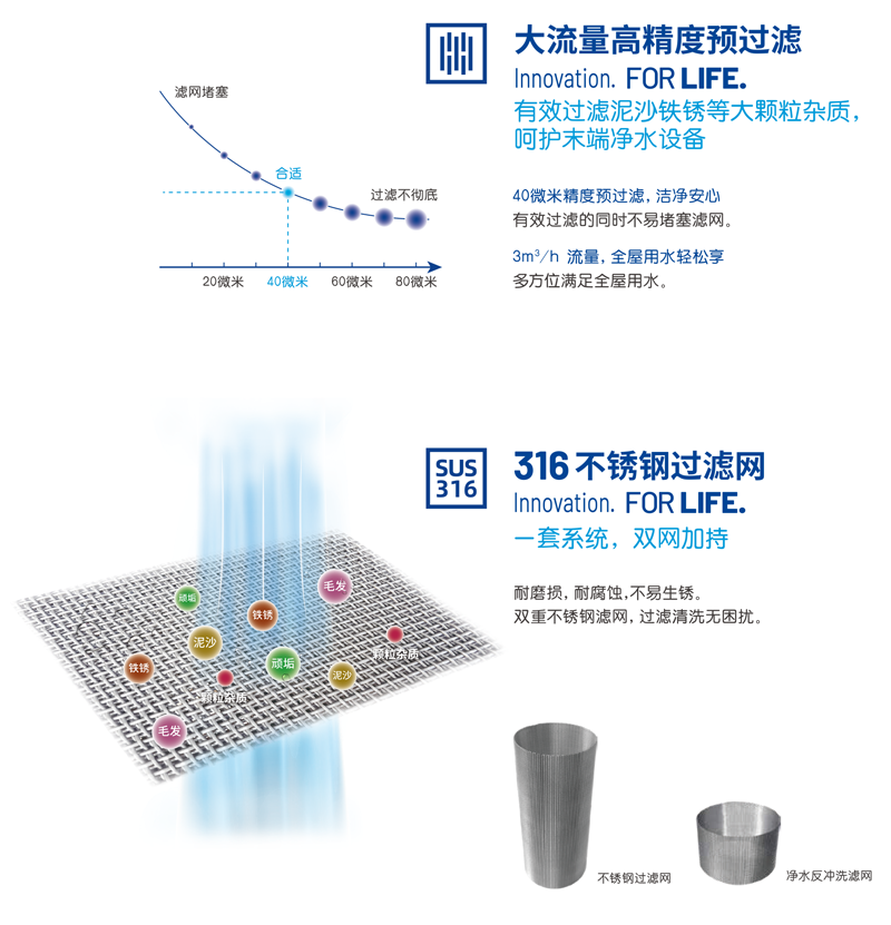 南宫NG28信托品牌的实力网址(中国)官网