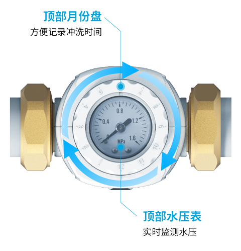 南宫NG28信托品牌的实力网址(中国)官网